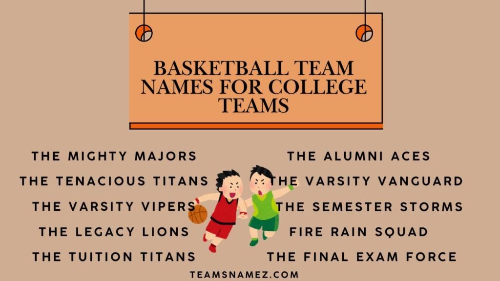 Basketball Team Names for College Teams