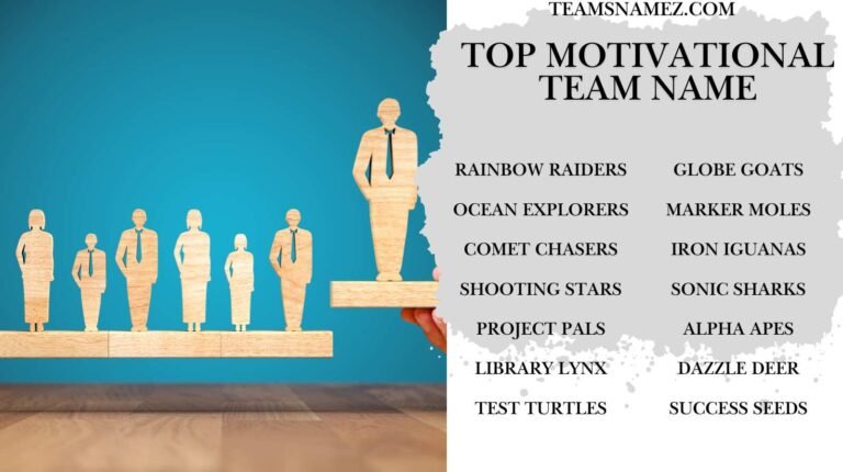 Motivational Team Names
