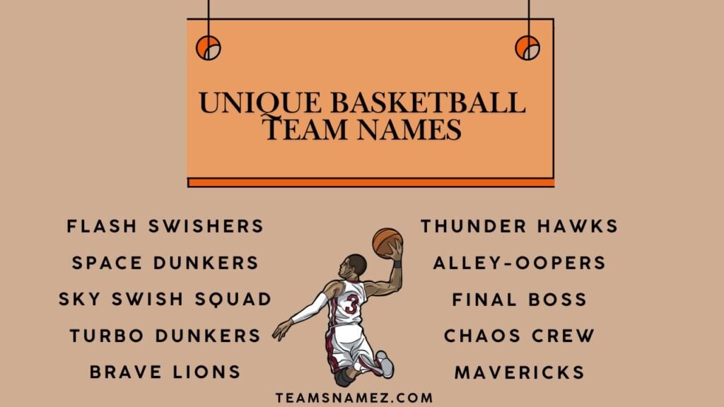 Unique Basketball Team Names Ideas