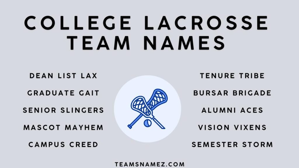 College Lacrosse Team Names ideas