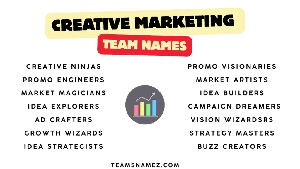 Creative Marketing Team Name Ideas