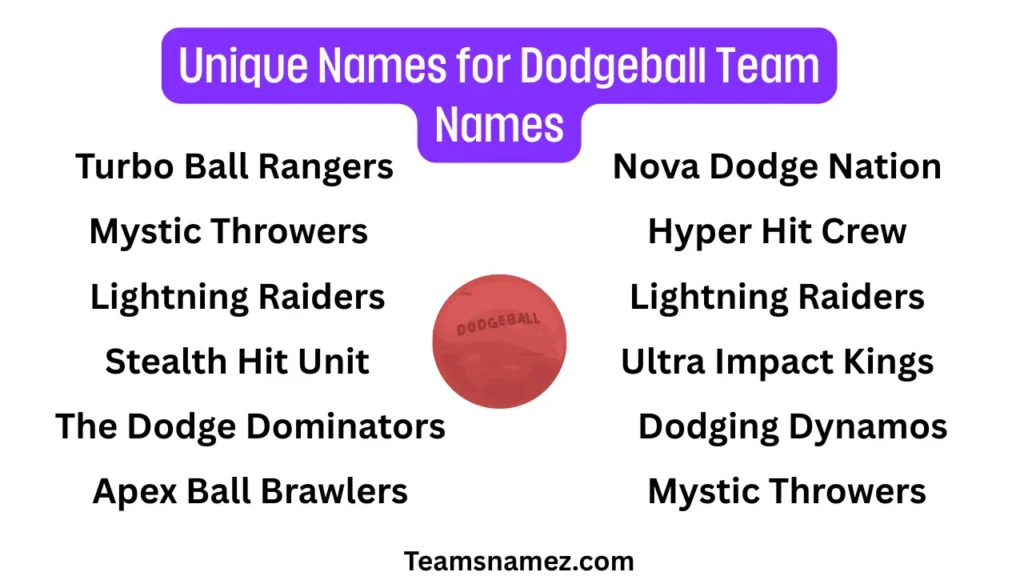 Unique Names for Dodgeball Team Name ideas
